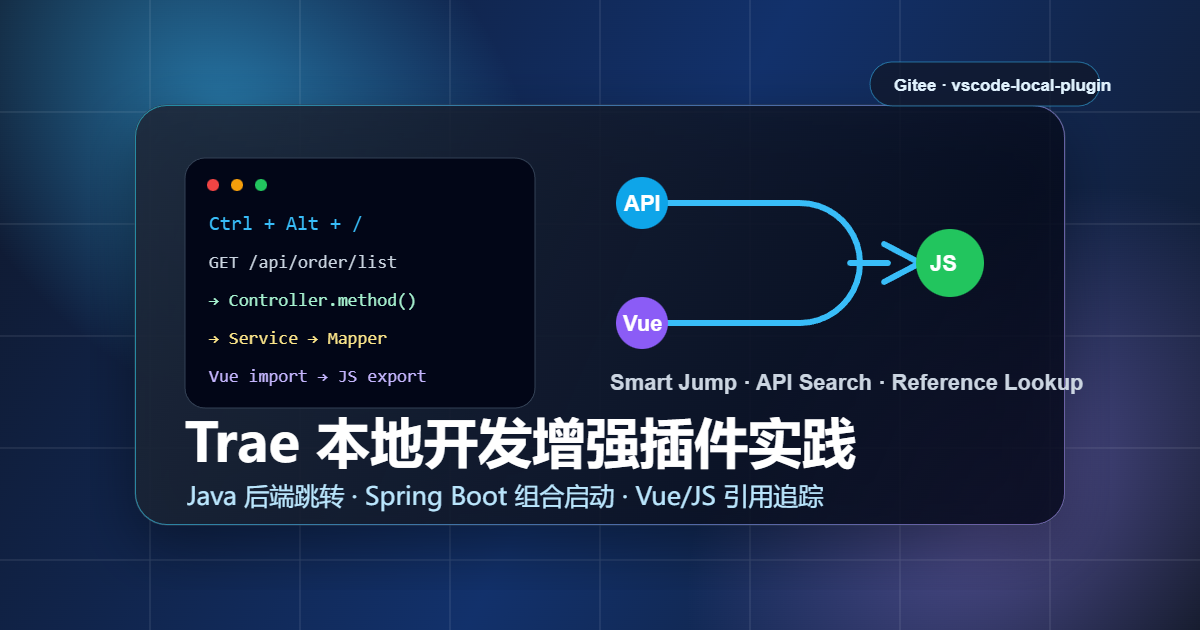 从 IDEA RestfulToolkit 到 Trae：一个本地开发增强插件实践